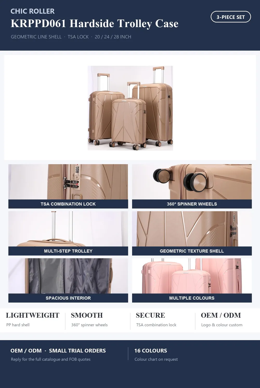 KRPPD061 product sheet