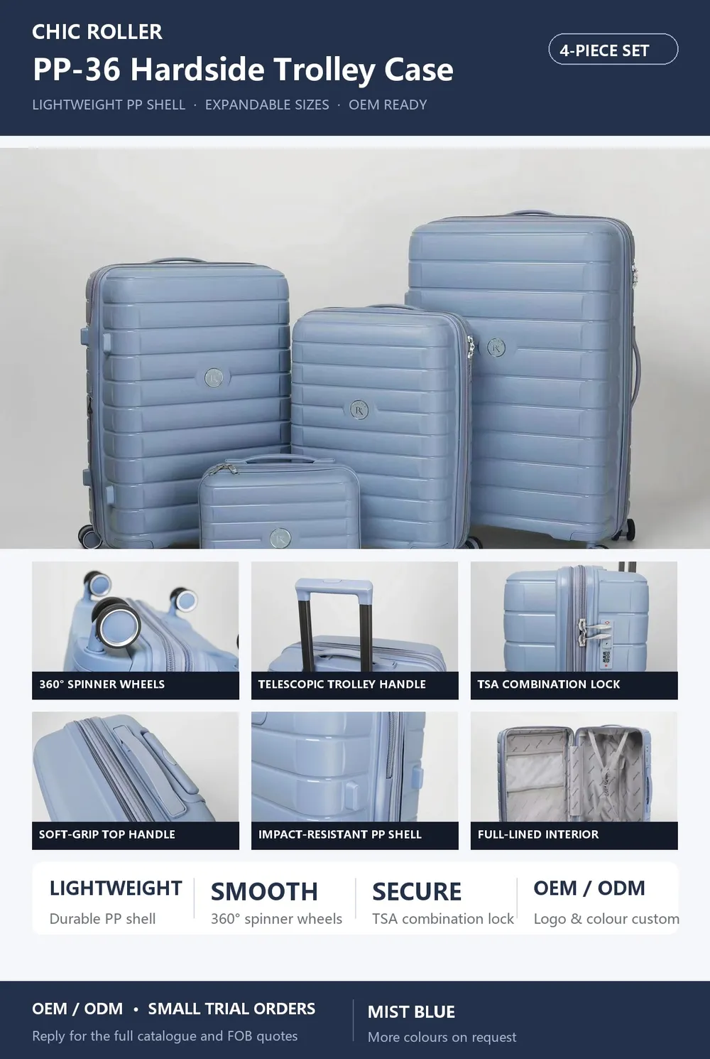 PP-36 product sheet