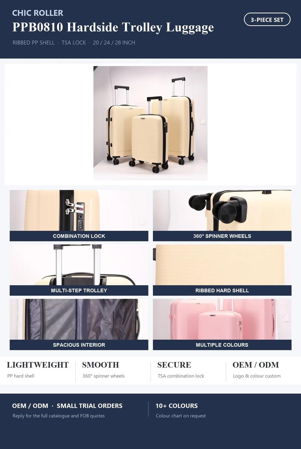 PPB0810 product sheet