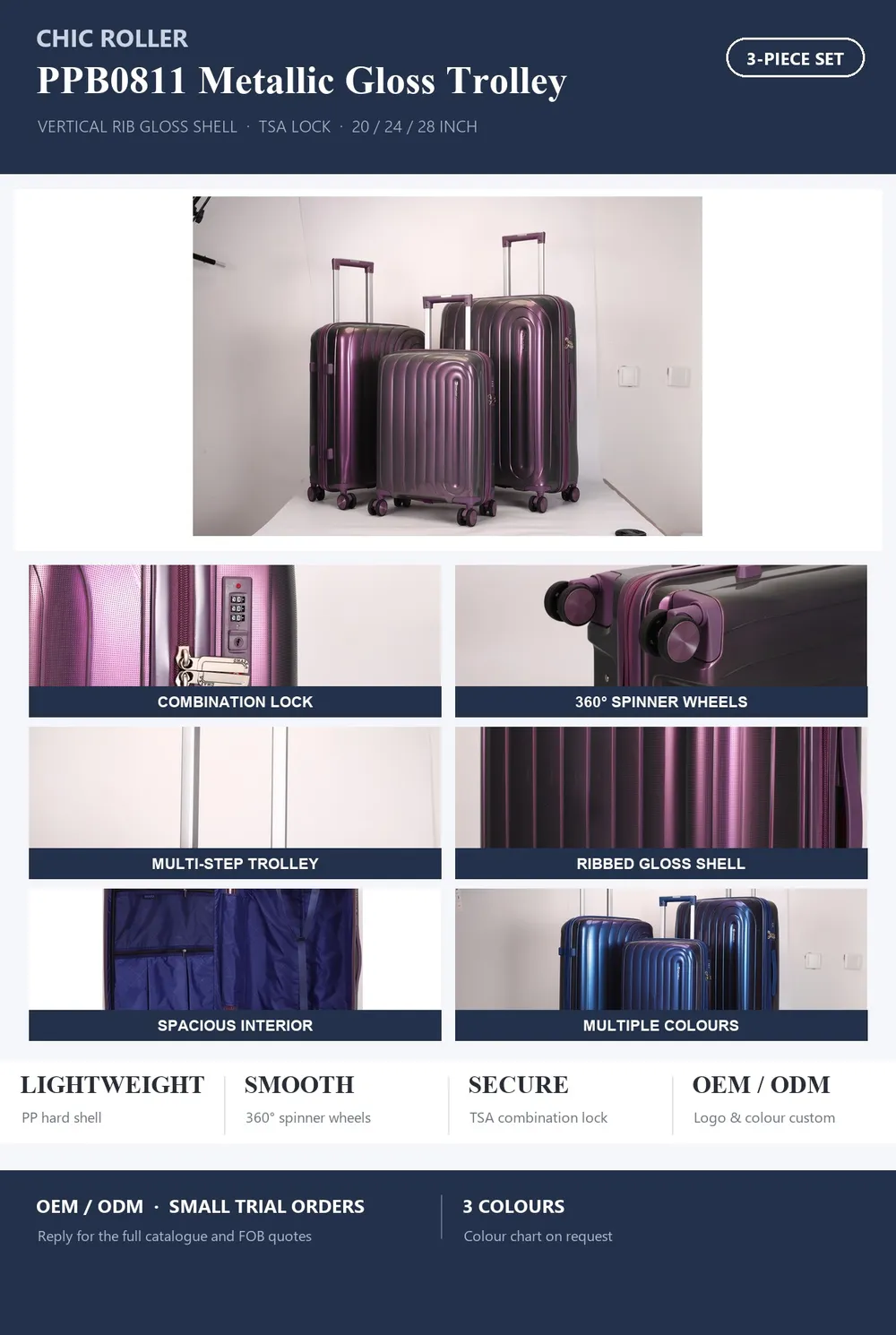 PPB0811 product sheet