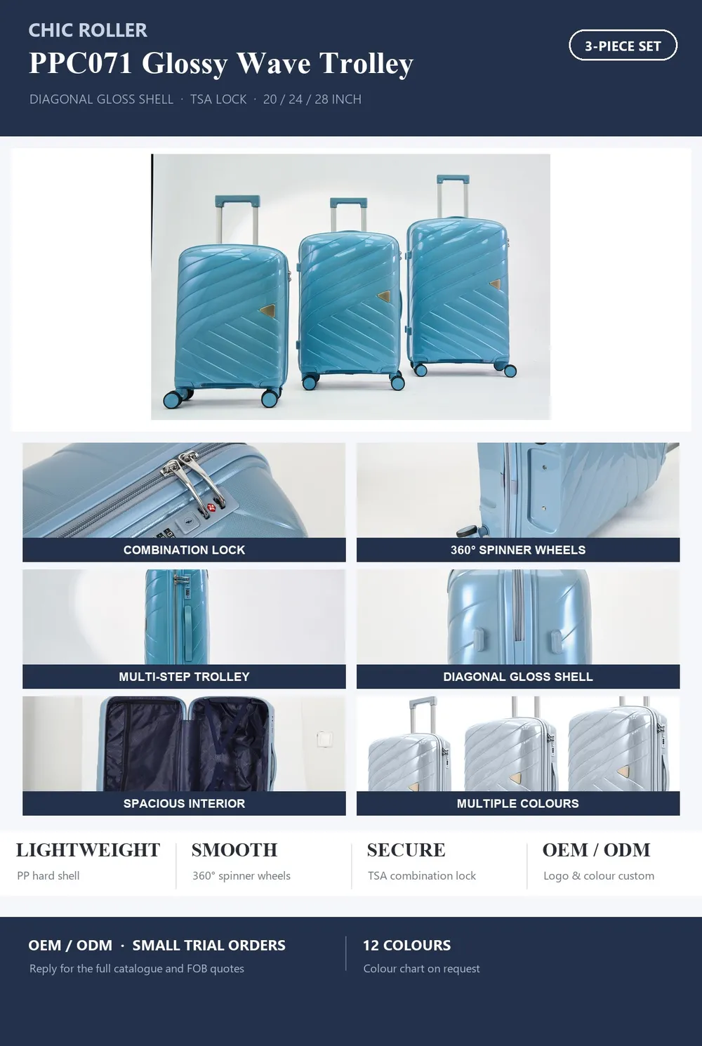 PPC071 product sheet