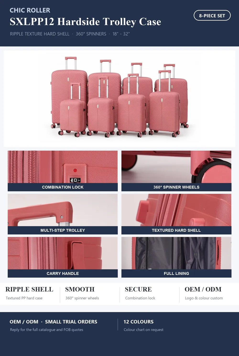 SXLPP12 product sheet