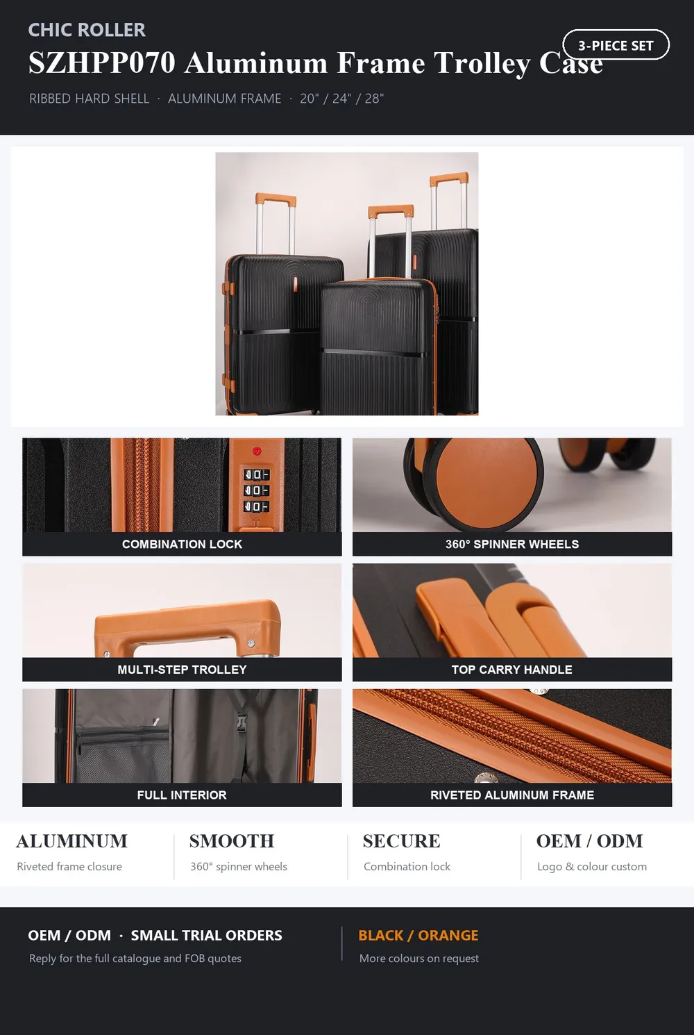 SZHPP070 product sheet