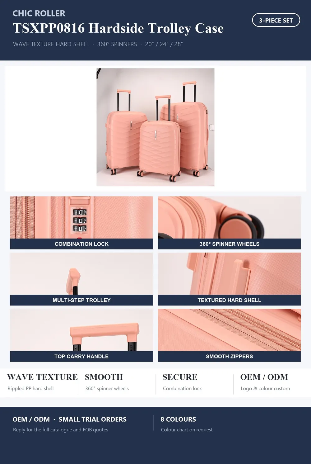 TSXPP0816 product sheet